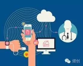 互联网思维浅谈 网络技术服务的发展观